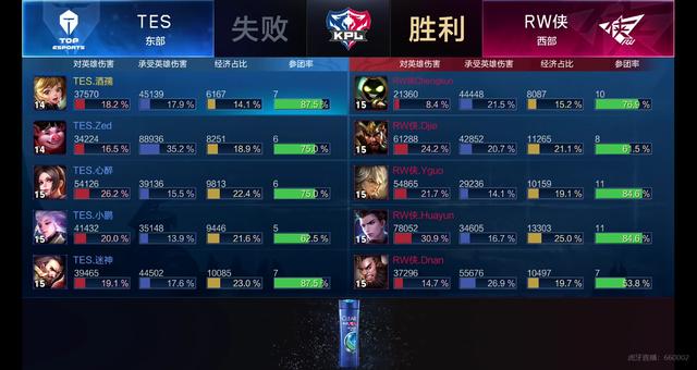 样的绿茵佳 样的绿茵佳