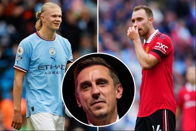 体系和职业 体系和职业